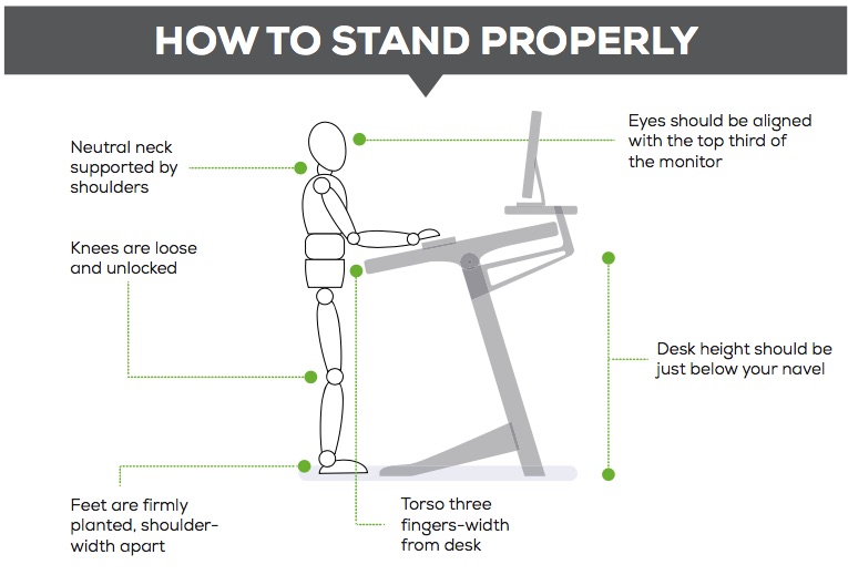 Upright Standing Desk Focal Locus